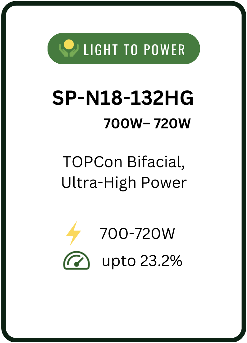 Sp18 Solar Panel Products | Solar Technology